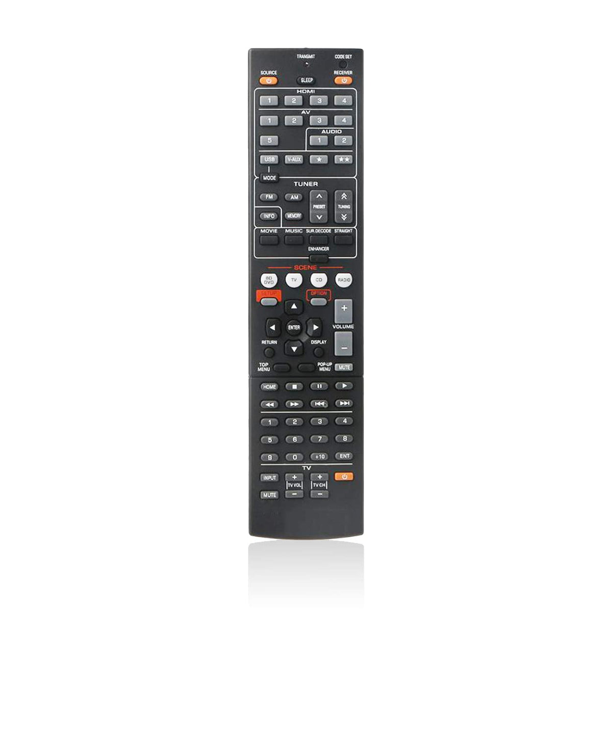 JISOWA front view of remote showing full button layout and easy control benefits