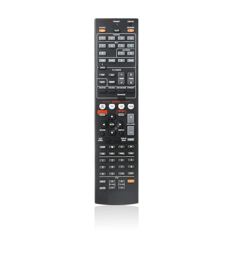 JISOWA front view of remote showing full button layout and easy control benefits