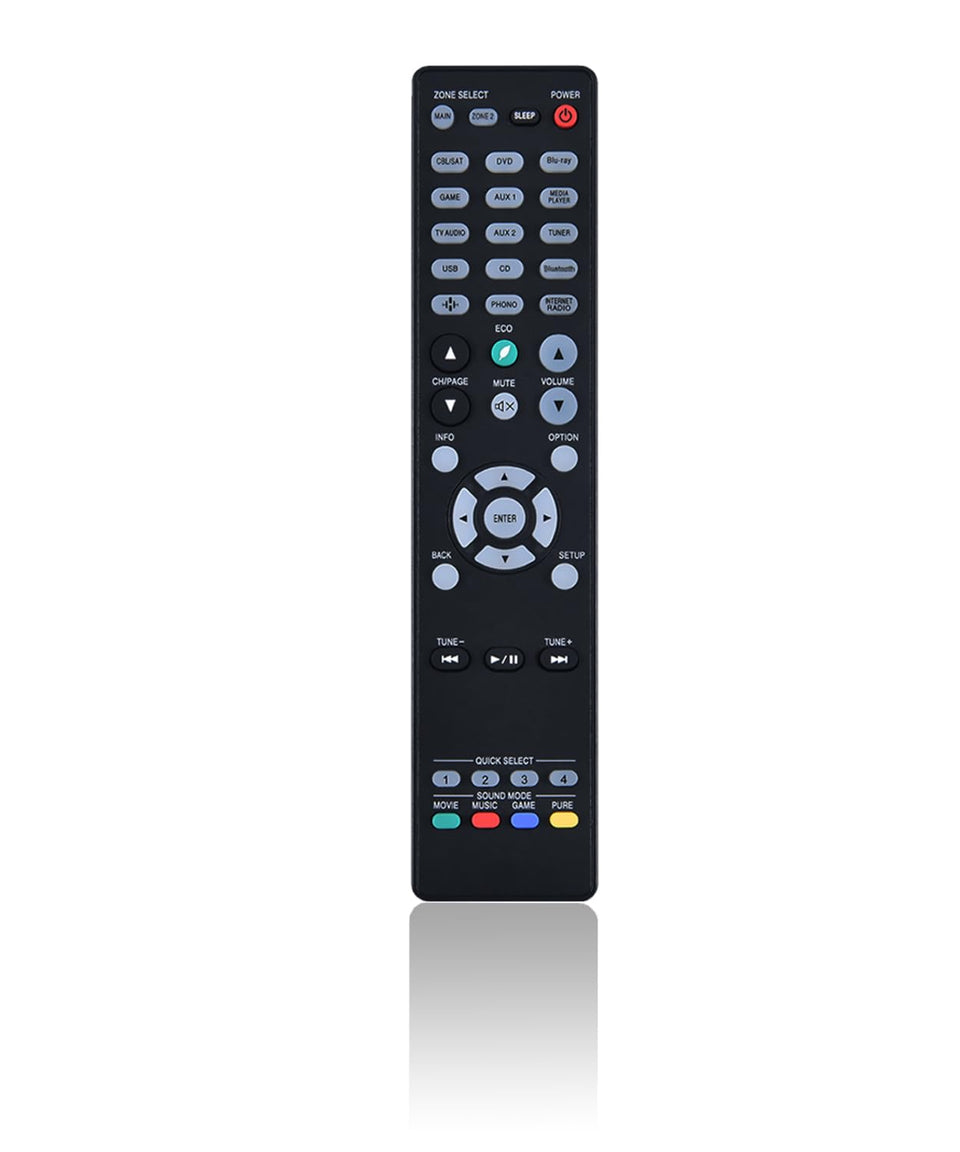 JISOWA remote front view showing full button layout and quick control