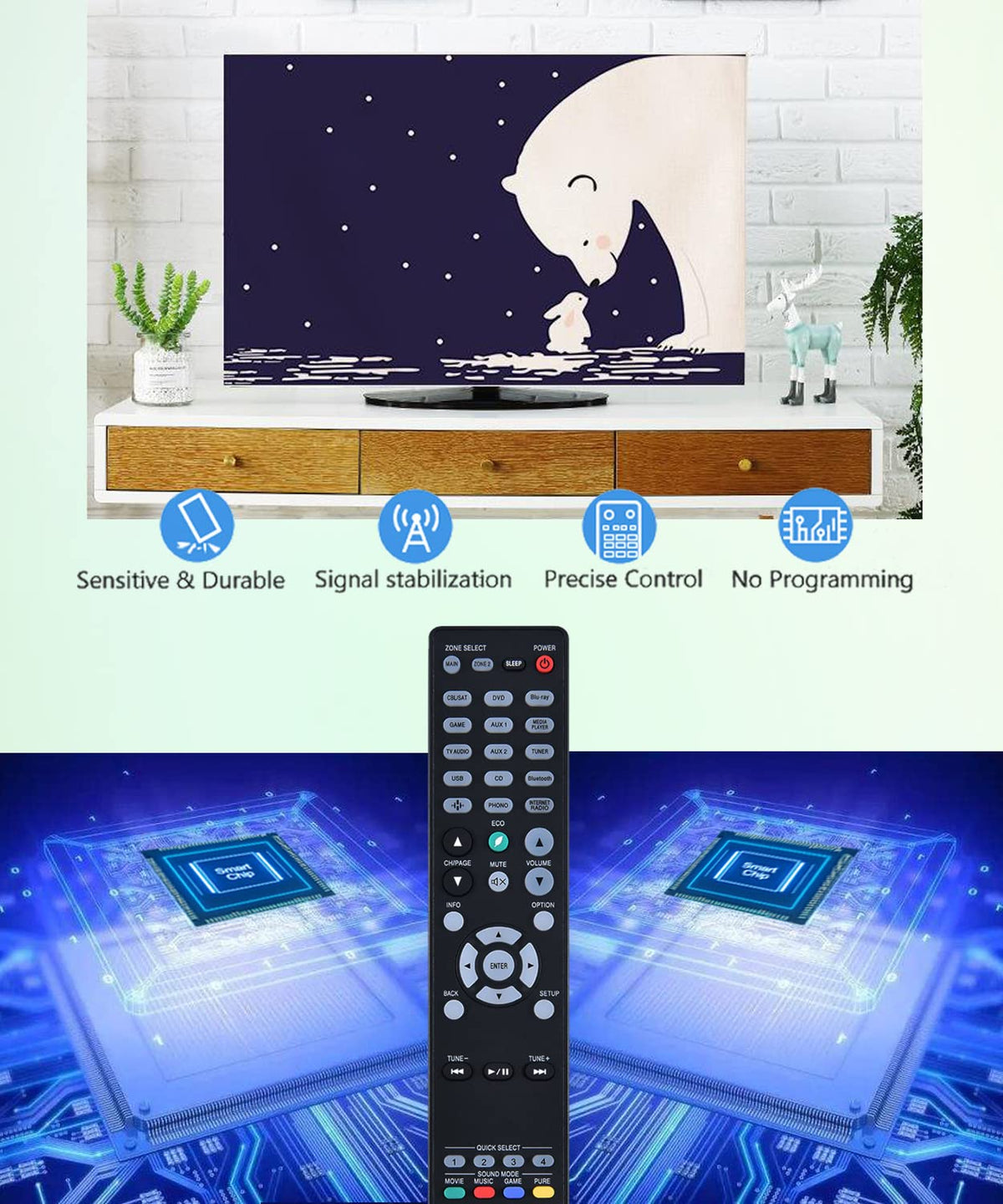JISOWA remote held in hand showing size and ergonomic comfort