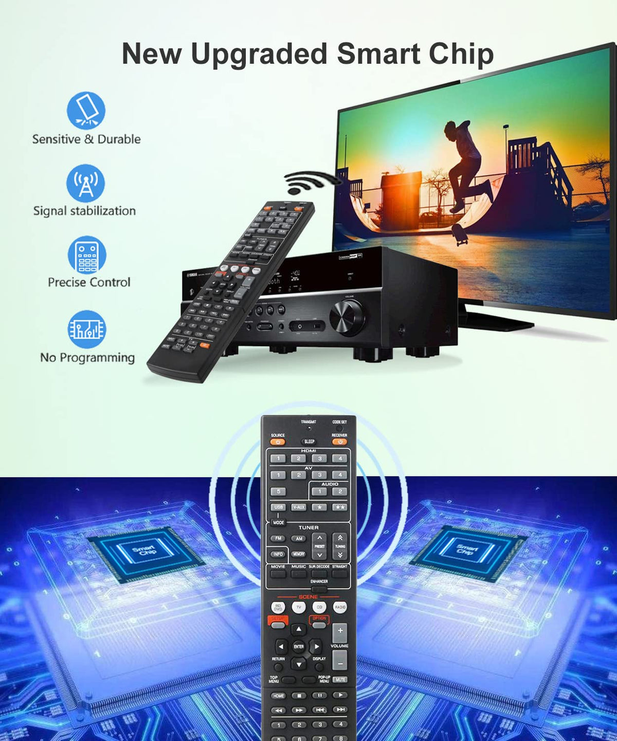 JISOWA remote in hand pointing at receiver demonstrating immediate usability