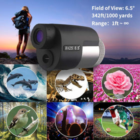 Jizmo retractable eyecup demonstrating comfortable eye relief