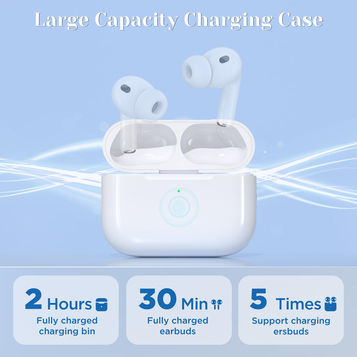 JKV AirPods Pro 3 open-cover speaker function indicator
