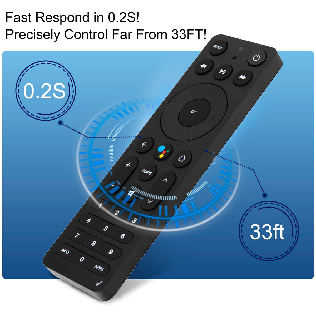 JKZTJOF ASK-STI6220 remote compatibility with Verizon Stream TV boxes