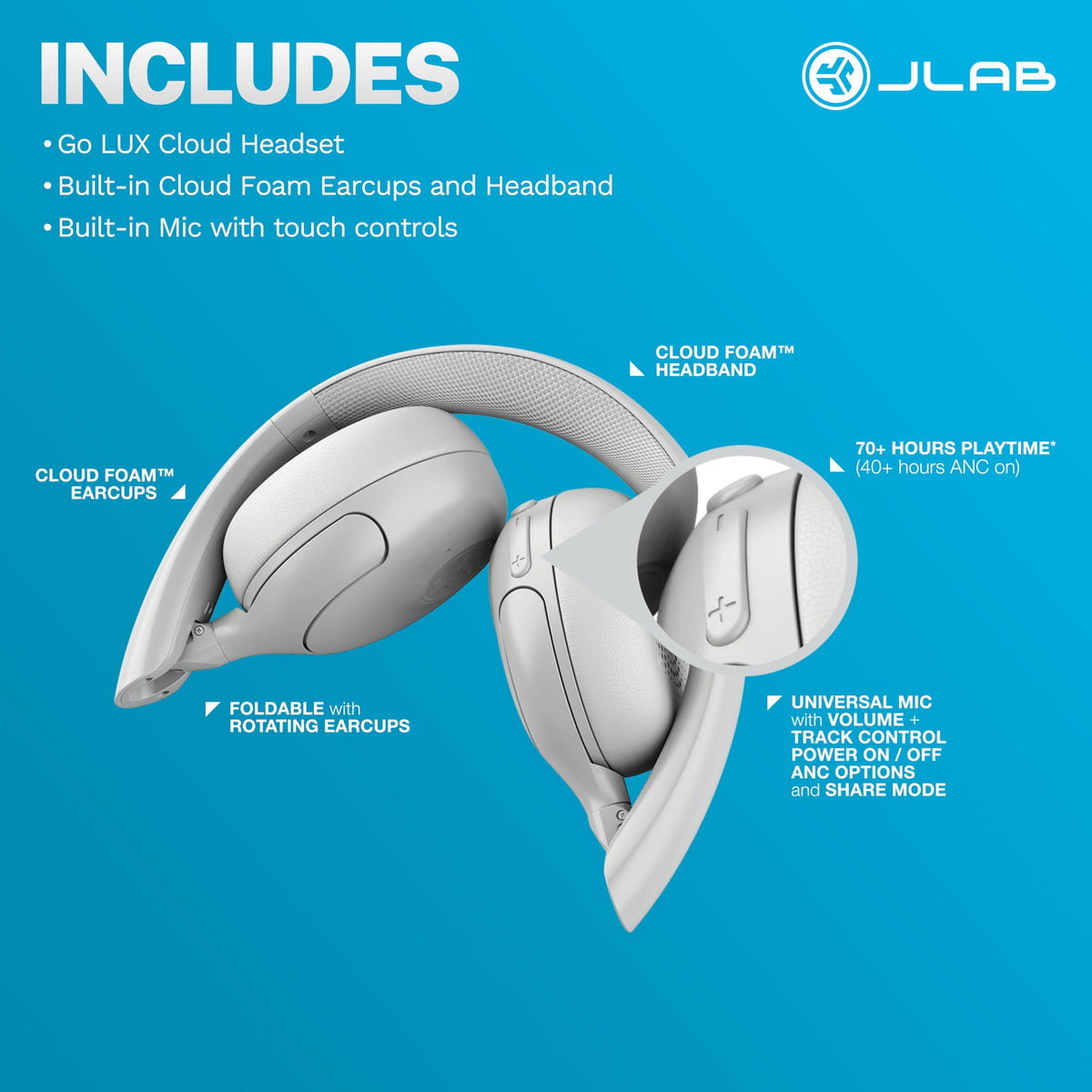 JLab Go Lux ANC packaging and contents showing included accessories and warranty