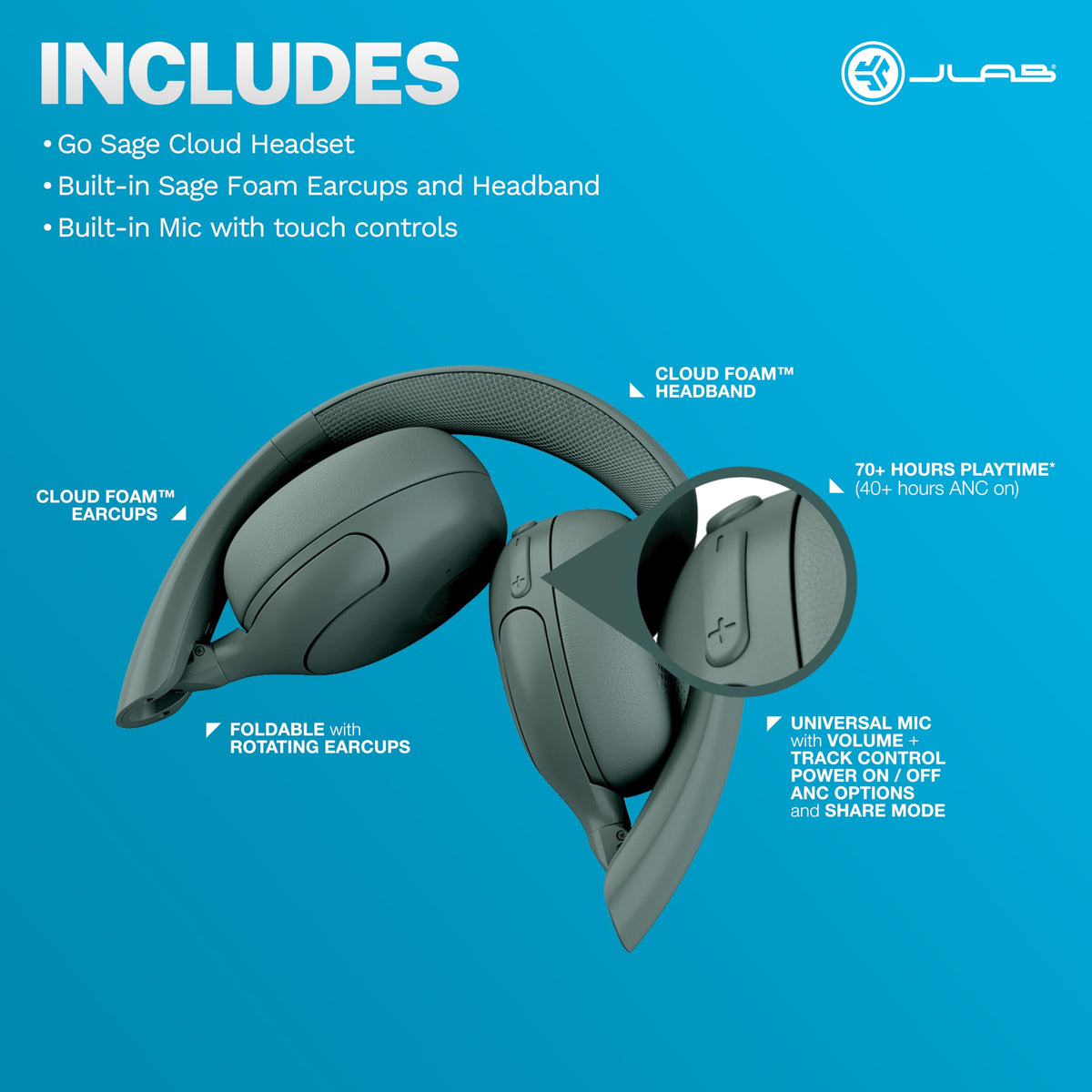 JLab Go Lux ANC packaging and warranty card emphasizing included two-year protection