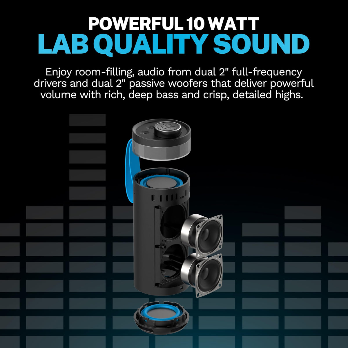 JLab Go Party close-up of drivers and passive radiator for stronger bass
