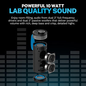 JLab Go Party close-up of drivers and passive radiator for stronger bass