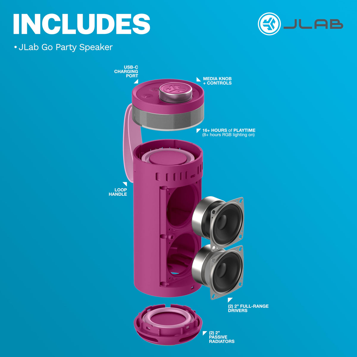 JLab Go Party stereo dual speakers set up illustrating LabSync expanded coverage