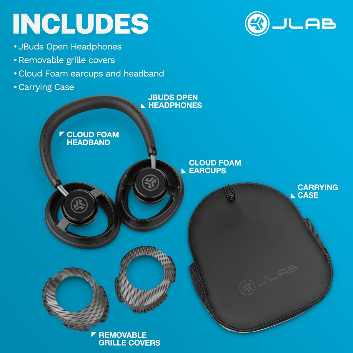 JLab JBuds Open packaging flatlay showing what’s included and unboxing clarity benefit
