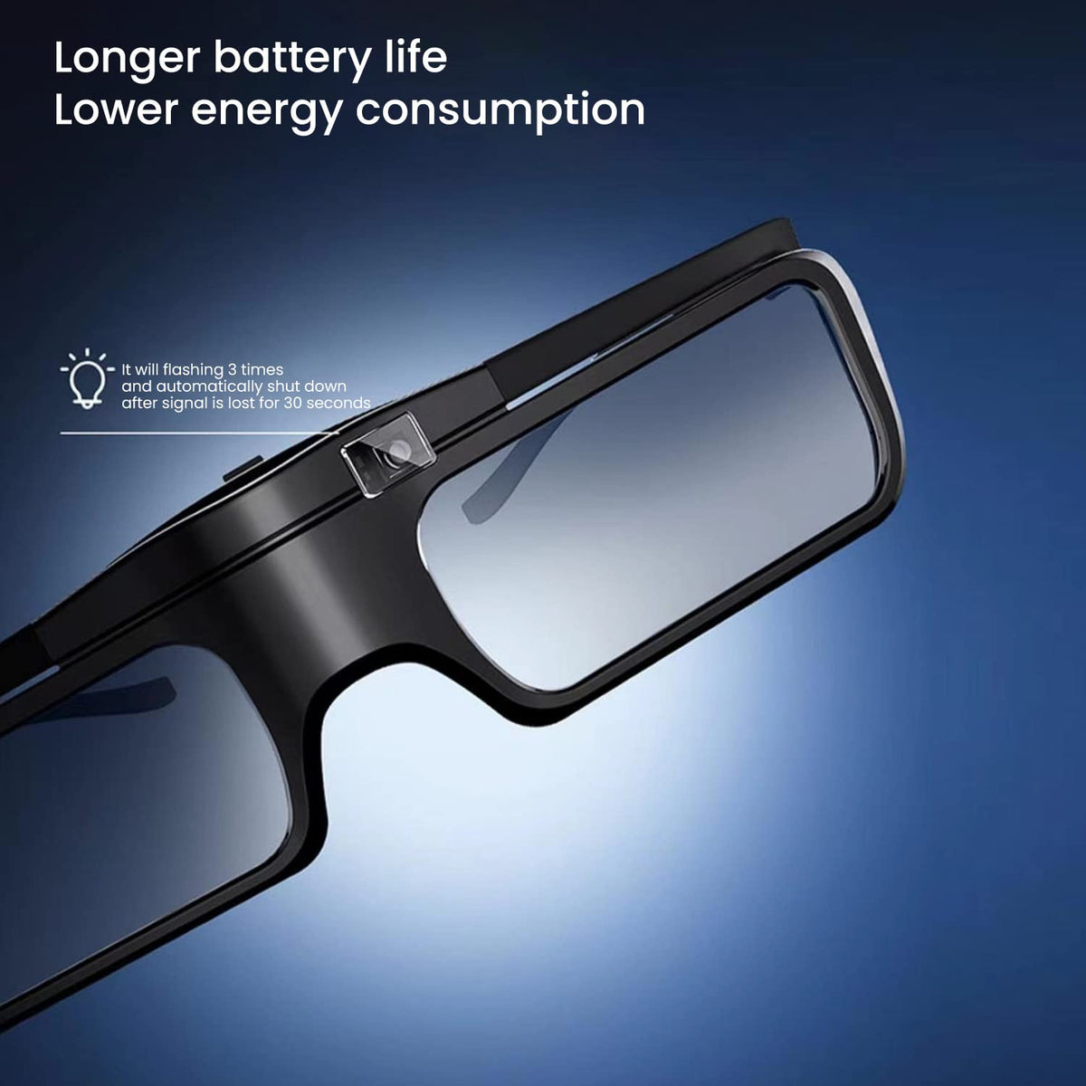 JMGO glasses in use with JMGO projector showing synchronized 3D benefit