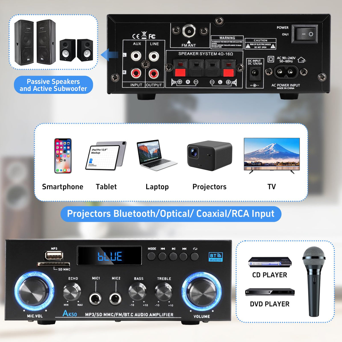 Joengoep AK50 USB and SD card slots playing music without a phone or PC