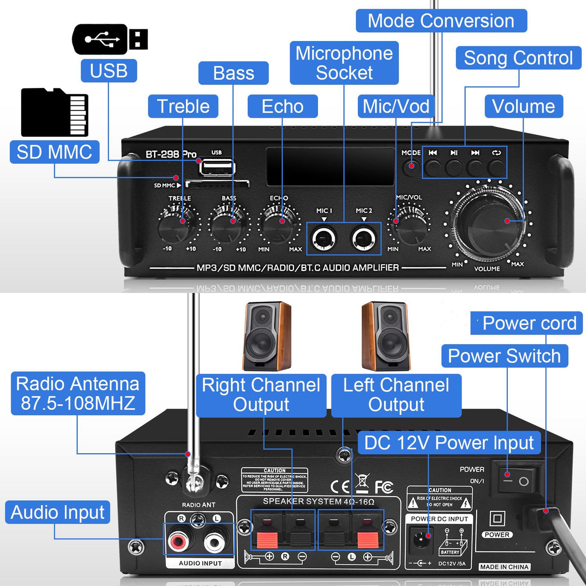 Joengoep rear connection ports with RCA, speaker terminals and power inputs
