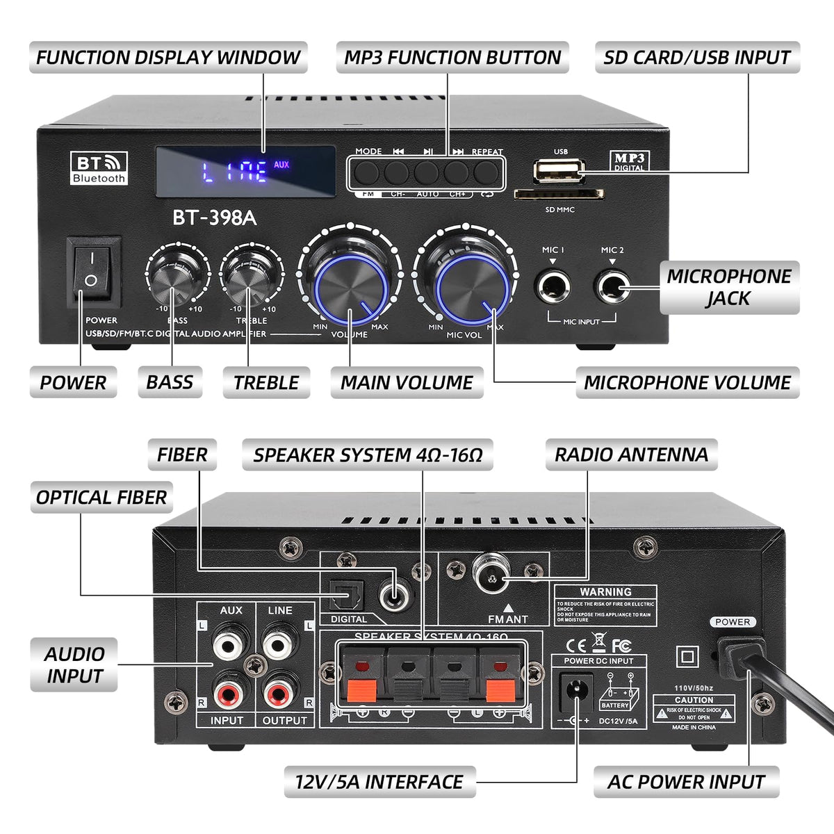 Joengoep BT-398A rear panel with speaker, optical, coaxial and RCA inputs for versatile connectivity