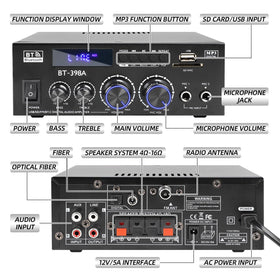 Joengoep BT-398A rear panel with speaker, optical, coaxial and RCA inputs for versatile connectivity