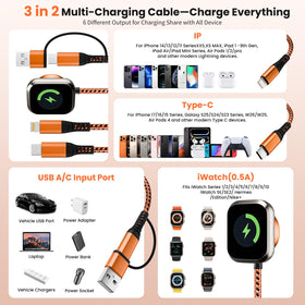 Jogrytece 2-pack nylon-braided cable closeup highlighting rugged travel-ready build