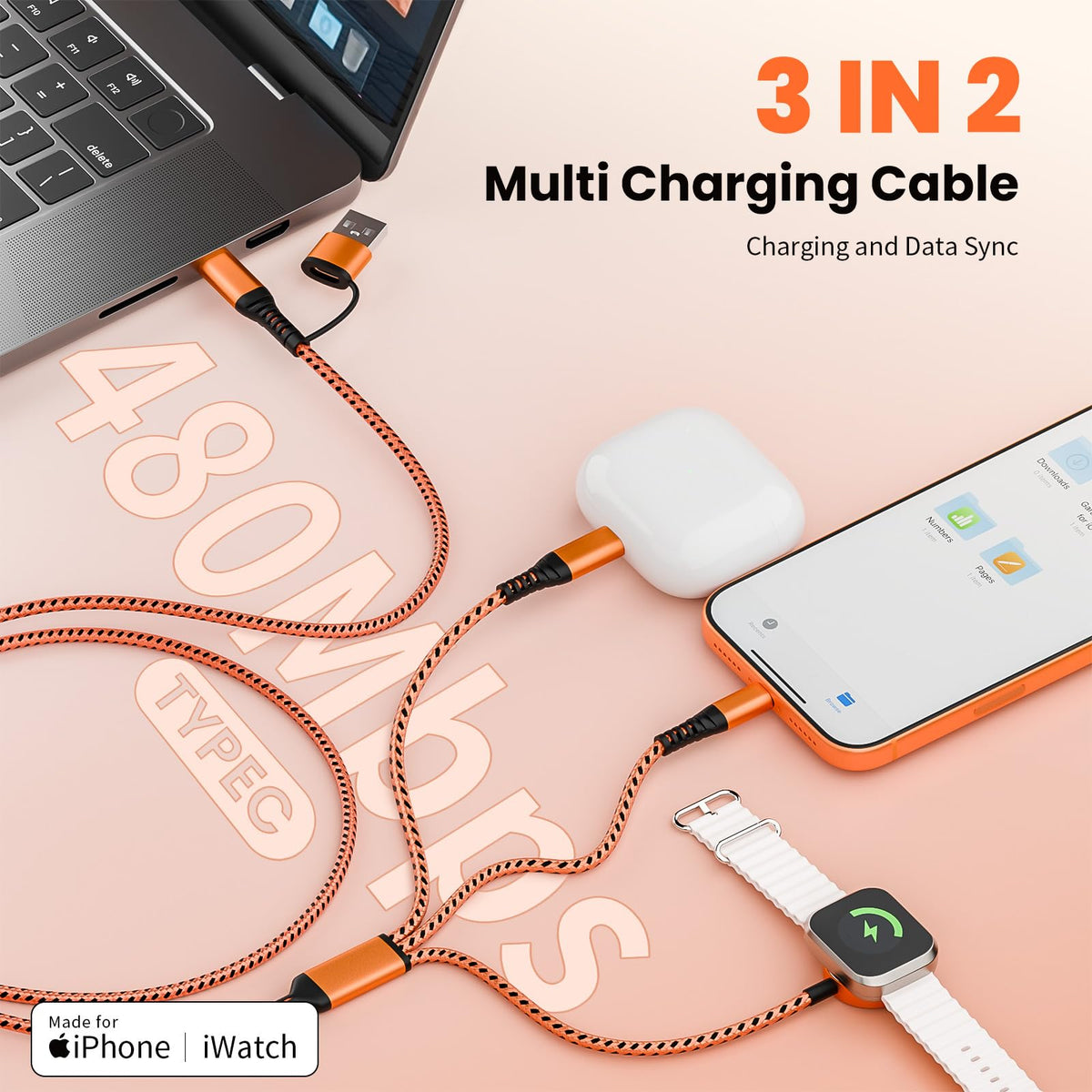 Jogrytece 2-pack 5ft travel charger in hand ready for on-the-go charging