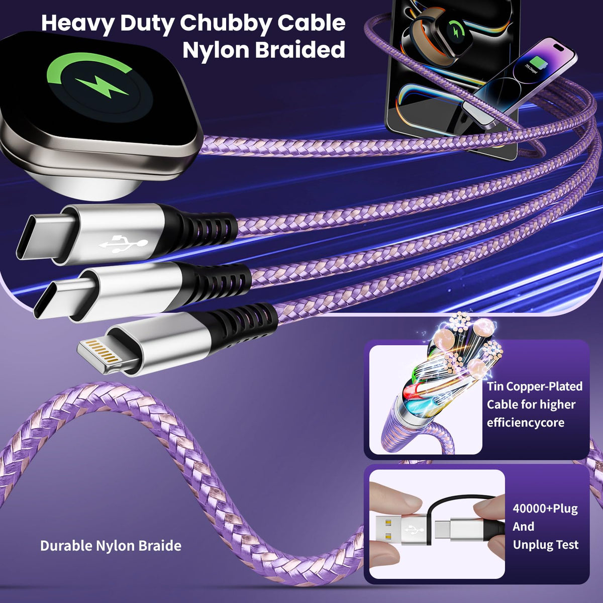 Jogrytece military-grade braided cable resists wear during travel.