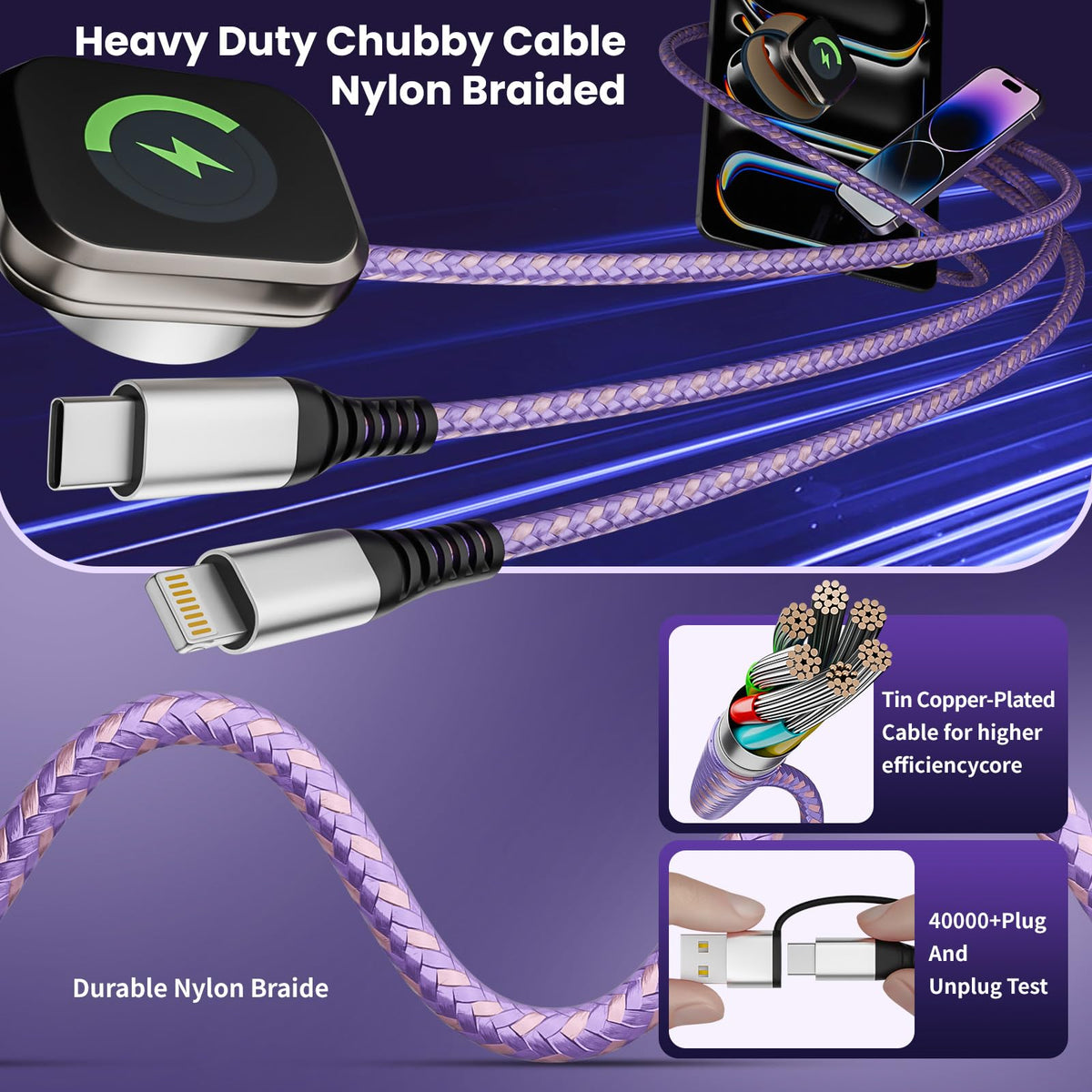 Jogrytece iWatch charger with smart chip during charging