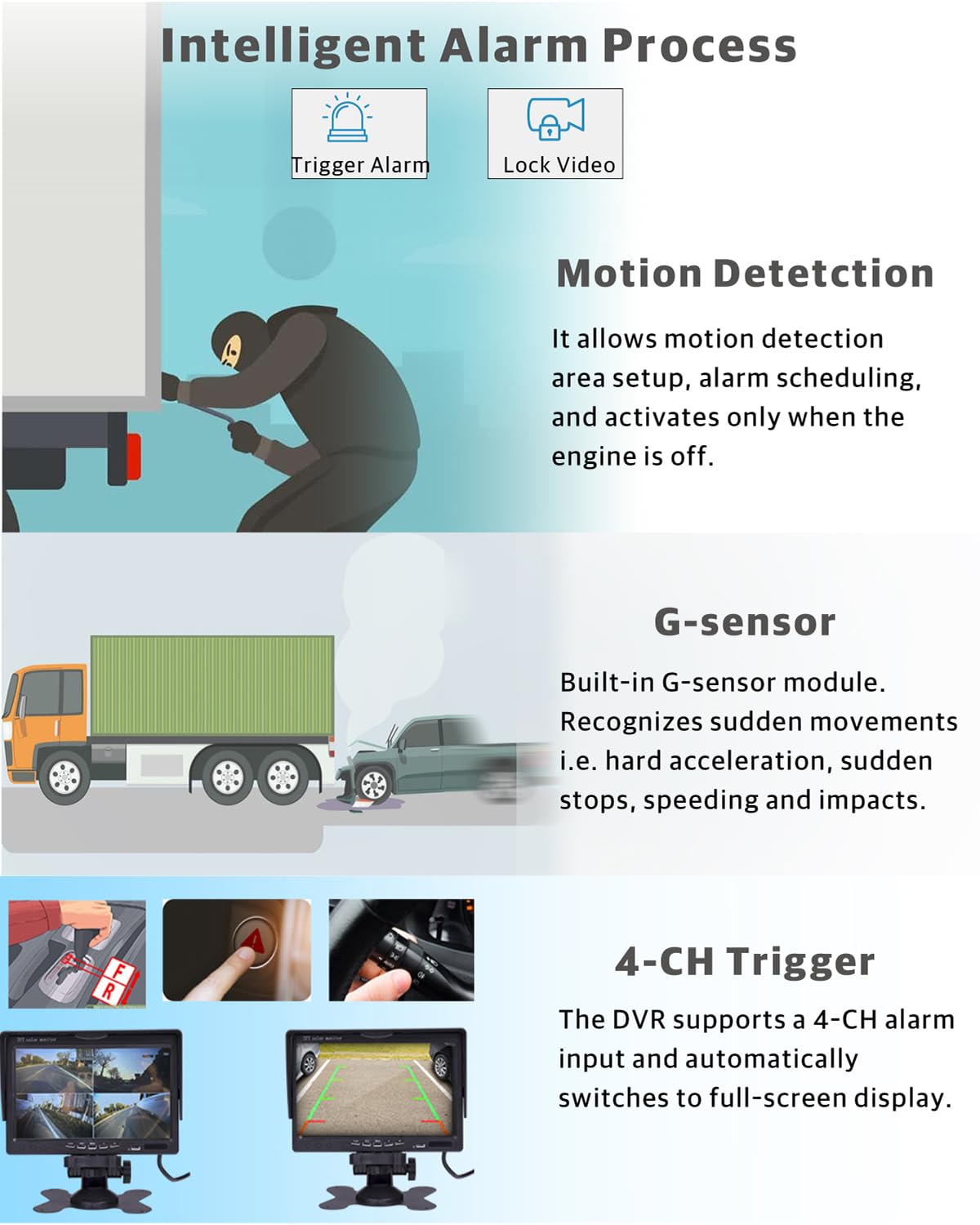 JOINLGO night vision IR LEDs provide visibility in low light conditions.