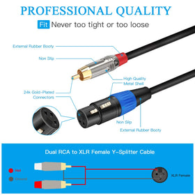 JOLGOO 20 AWG conductors and shielding reduce interference.