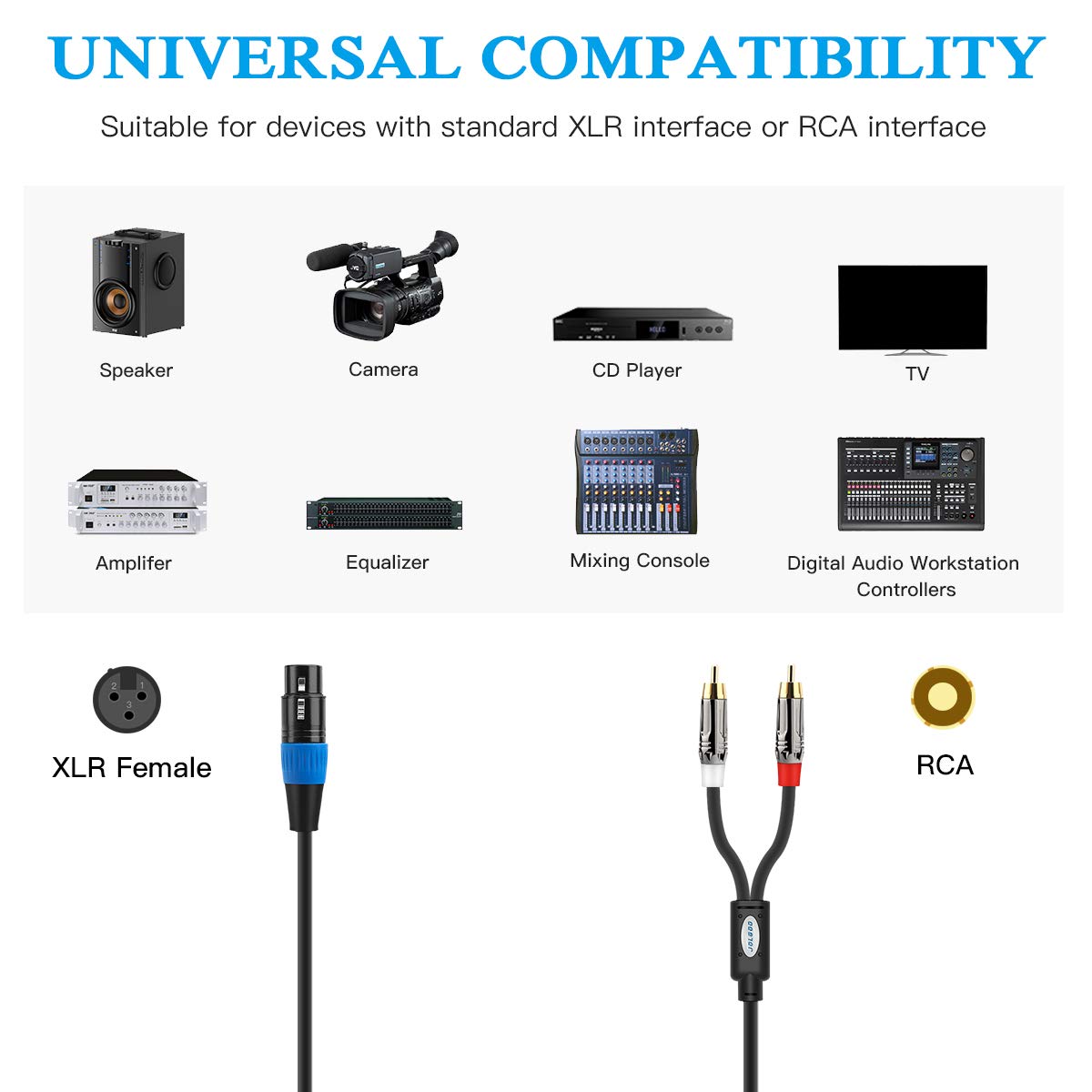 JOLGOO unbalanced XLR to dual RCA splitter gold-plated connectors.