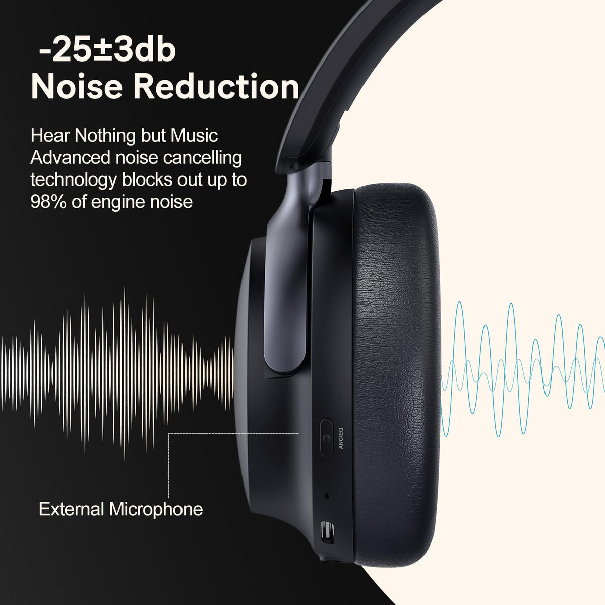 JOMILIN C5 protein leather earcups for comfortable long wear.