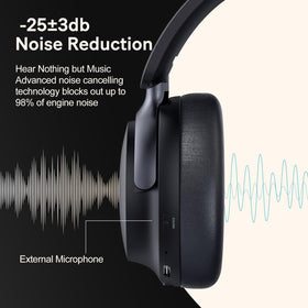 JOMILIN C5 protein leather earcups for comfortable long wear.