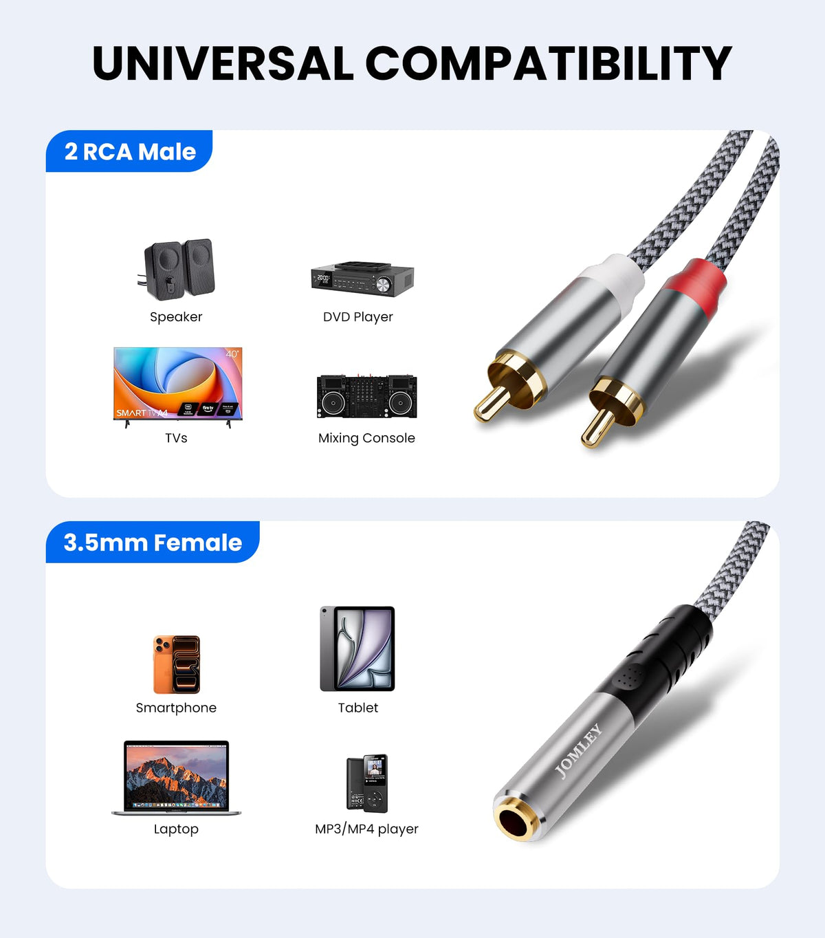 JOMLEY cable hooked to TV RCA inputs illustrating clean audio hookup benefit