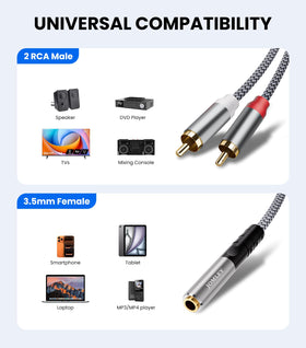 JOMLEY cable hooked to TV RCA inputs illustrating clean audio hookup benefit