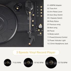 JORLAI back panel with ports and USB enabling digital playback and easy connections