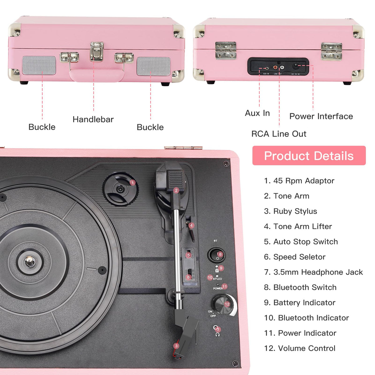 JORLAI rear ports with RCA and aux, flexible wired connectivity options