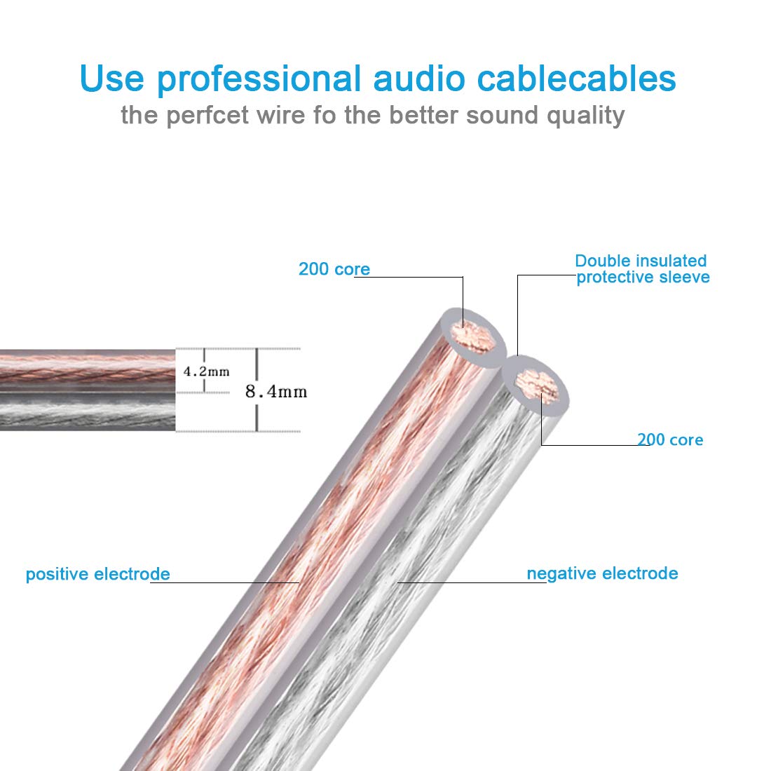 JORZOR audiophile-grade connectors closeup improve secure connections and shielding for better signal.