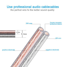 JORZOR audiophile-grade connectors closeup improve secure connections and shielding for better signal.