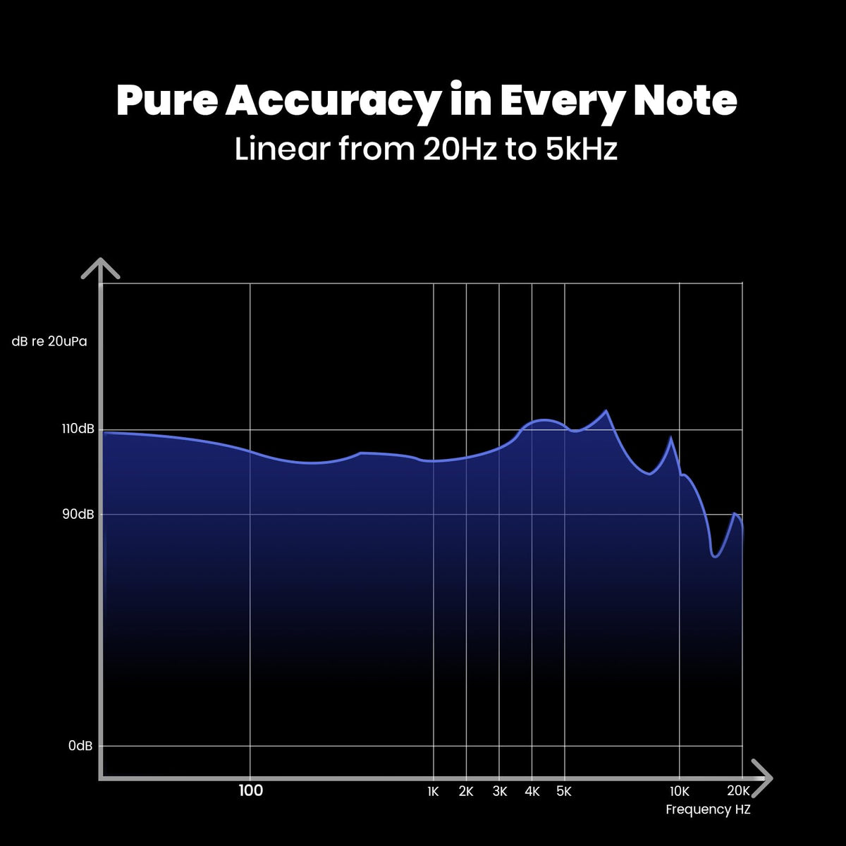 JotVira IEM noise isolation helps focus in loud environments