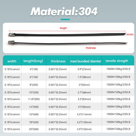 JOUGU exhaust wrap binding zip tie used for automotive applications and heat wrap mounting.