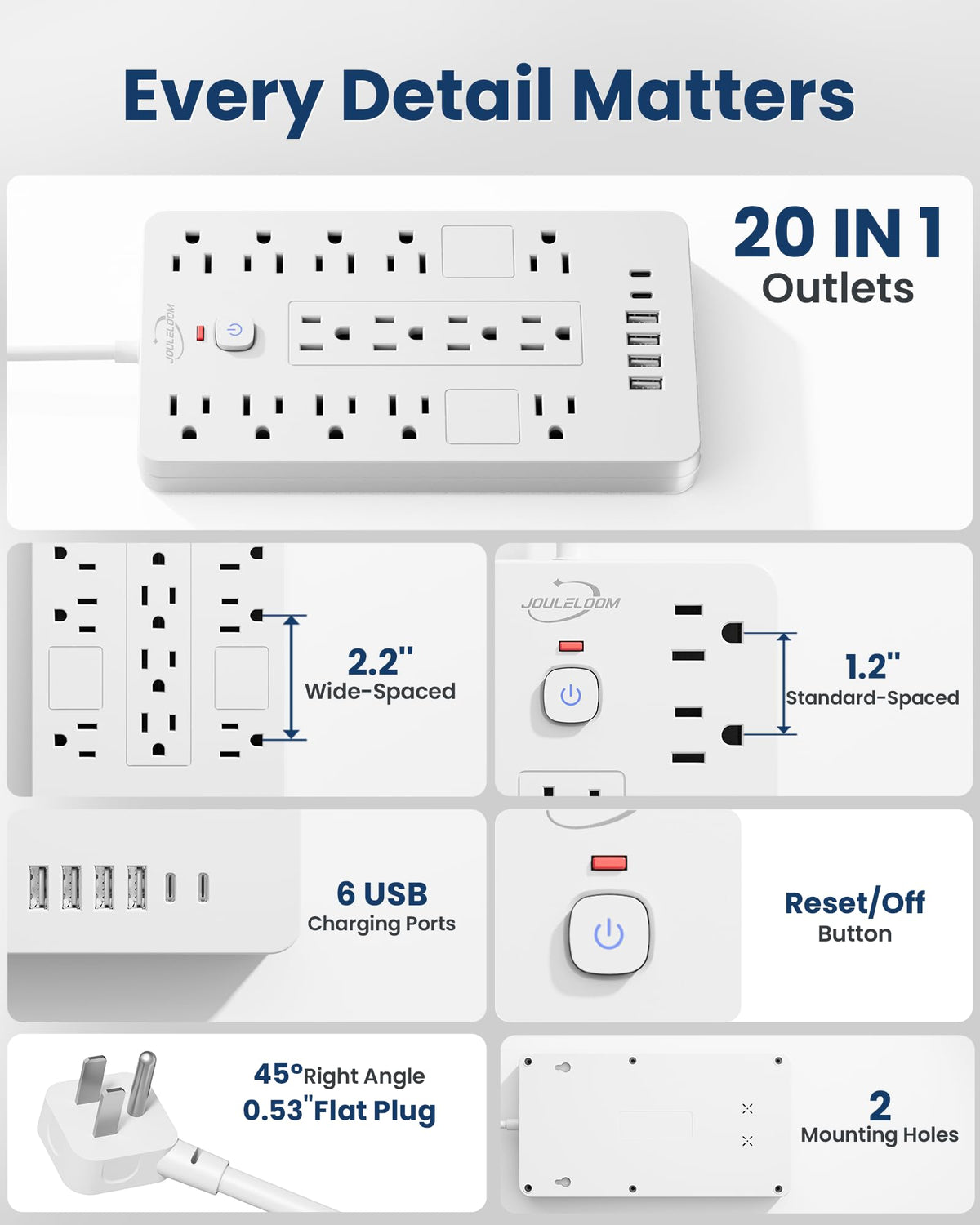 JouleLoom safety labels and switch highlighting surge and overload protection