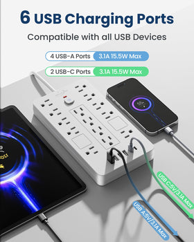JouleLoom USB ports close-up highlighting safe, multi-device charging