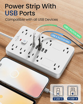 JouleLoom image of wide spaced AC outlets fitting large adapters easily