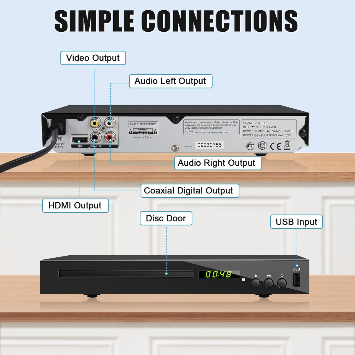 JOVELL back ports with HDMI, AV, and coaxial outputs for flexible connections.