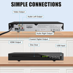 JOVELL back ports with HDMI, AV, and coaxial outputs for flexible connections.