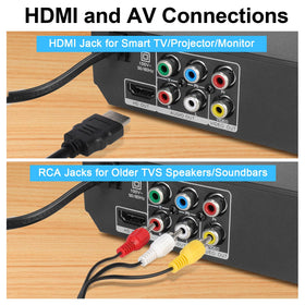JOVELL USB input in use playing media from a flash drive for convenience