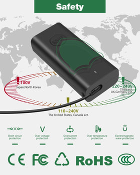JOVNO adapter protections safeguard against overcurrent and overvoltage