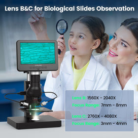 JOYALENS JL246PS lens B magnifies biological slides for clear study details.