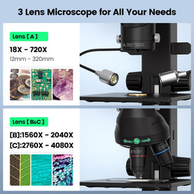JOYALENS JL246PS three-lens setup enables versatile observation across coins, slides, and specimens.