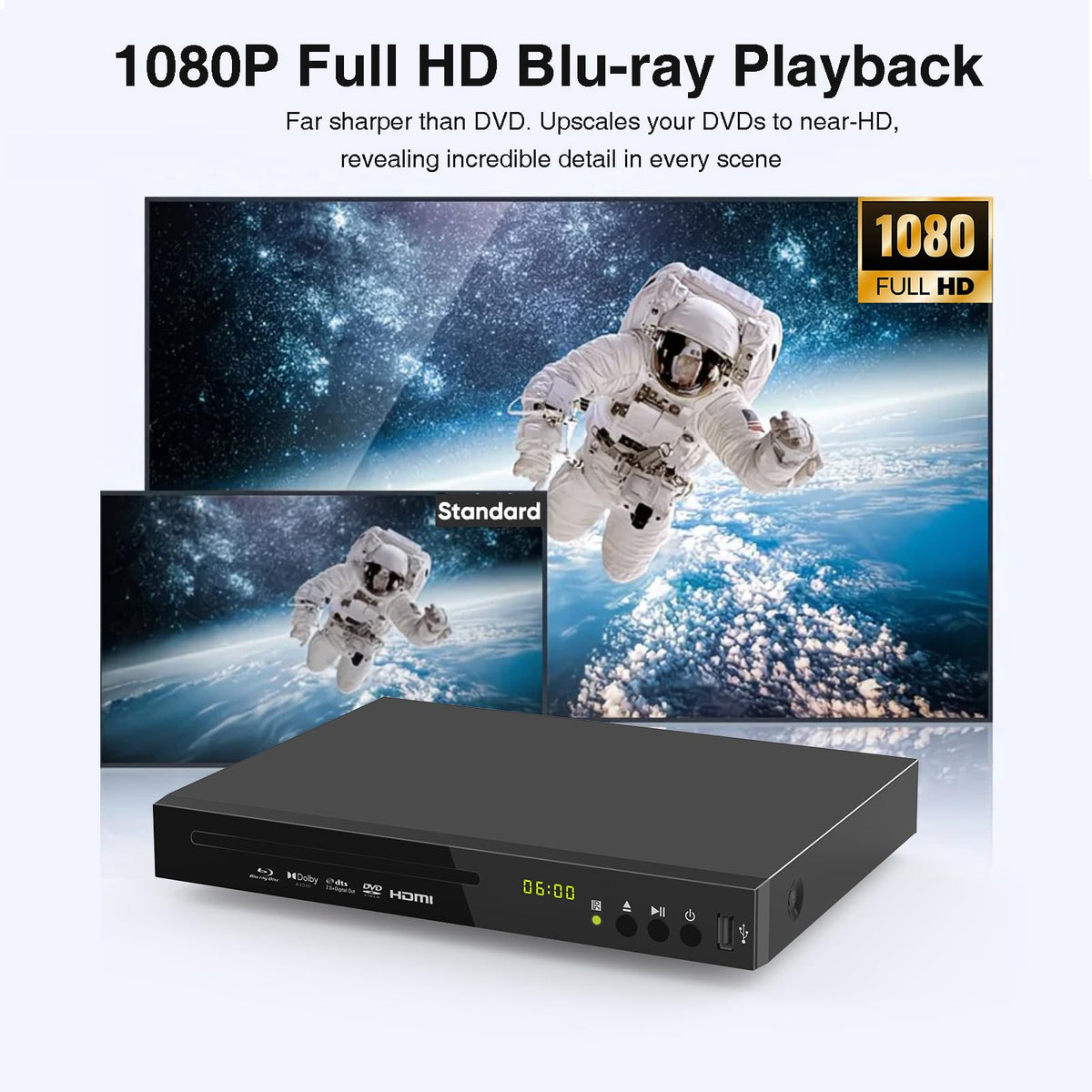 JOYSAILOR Blu-ray remote control enables easy menu navigation and playback control.