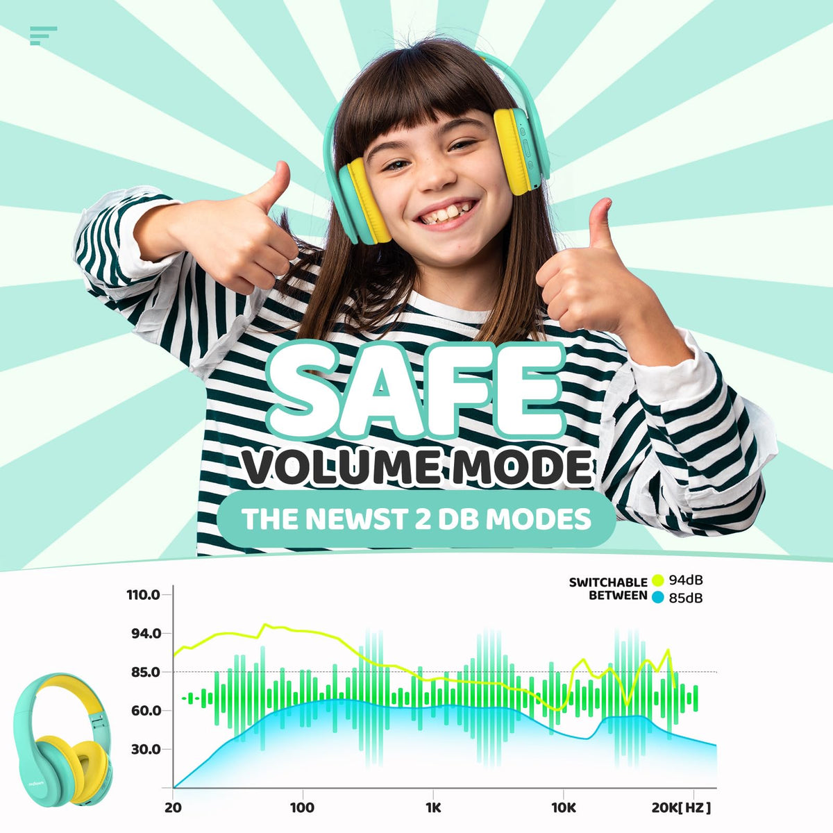 JoySpark memory foam ear cushion close-up highlighting comfortable fit for kids