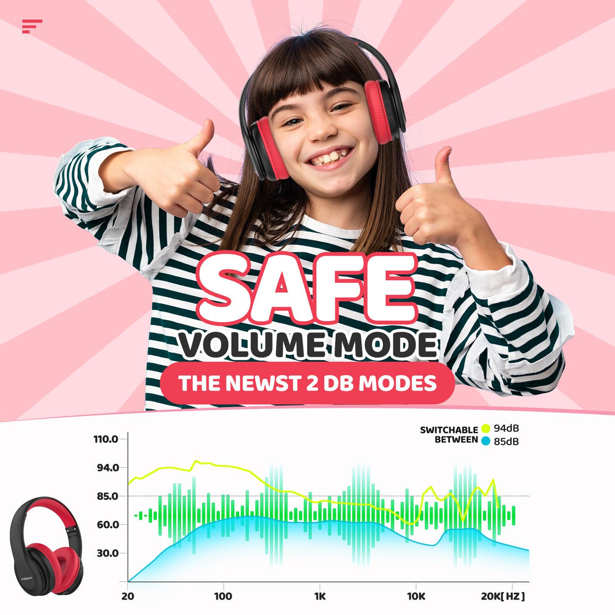 JoySpark earcup close-up with memory foam cushions for comfortable wear