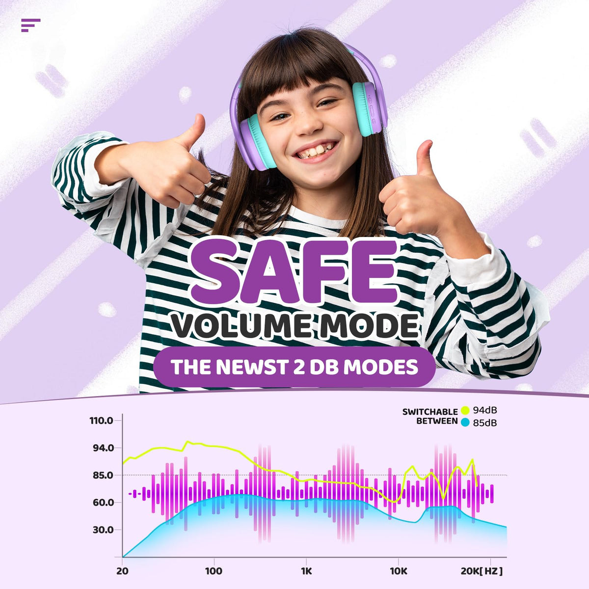 JoySpark headphones show volume limit for safe listening during study.