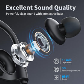 JOYWISE texture and button controls close-up, displays easy tactile operation